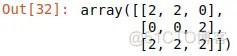 Tensorflow踩坑系列---argmax中axis问题_数组_11